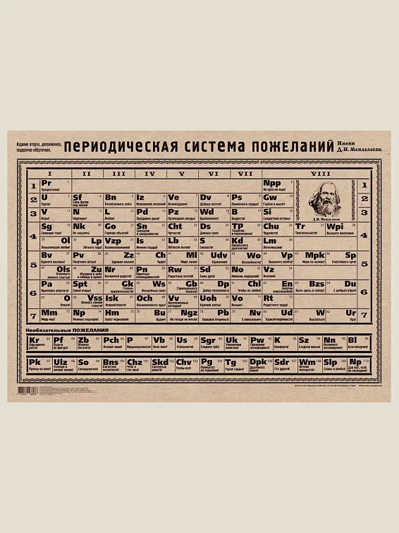 записная книжка Фрейд Бессознательное Фрейдистам и бессознательным личностям. Любителям ...