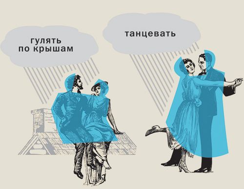 дождевик Для двоих Парам пам пам.