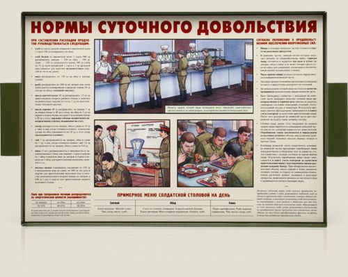 подносы Содержательные Для любящих содержательные завтраки, обеды и ужины...