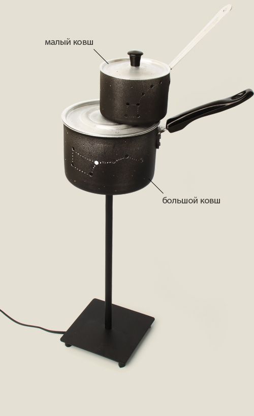 ночник Медведицы Для мечтательных и остроумных. Для астрономических...