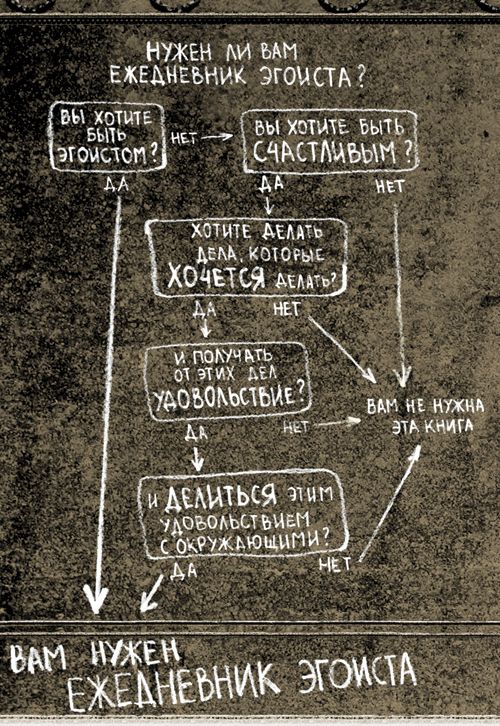 ежедневник Эгоиста для альтруистов, у которых альтруизм перешёл в бол...