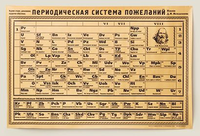 Пепельница Место для курения Для любителей порассуждать, поболтать и подумать б...