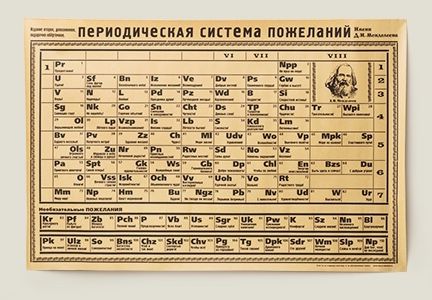 Скетчбук для ЕЖедневного креатива Для креативщиков: рекламщиков, дизайнеров, художни...