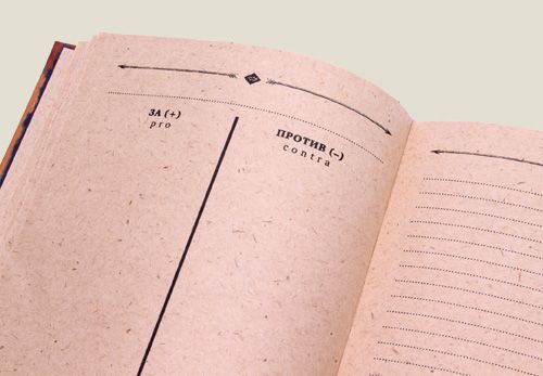 записная книжка Индуктивный метод