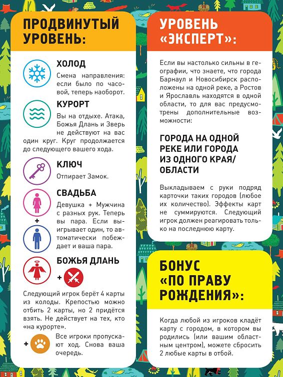 Игра В города
