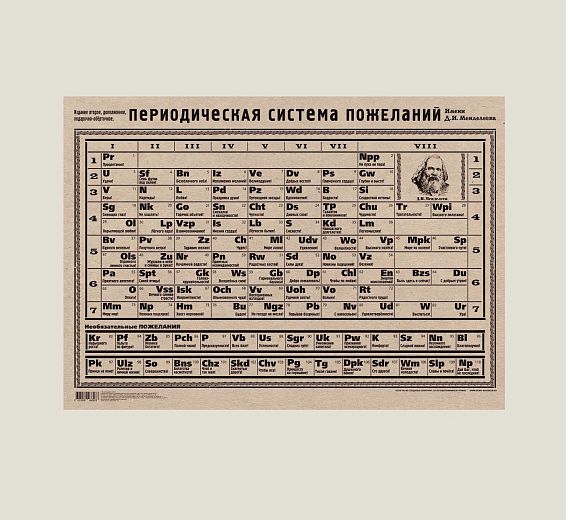 Журнал Адреса пароли явки (большой формат, в линейку) Для руководителя и для тех, кто только мечтает им ...