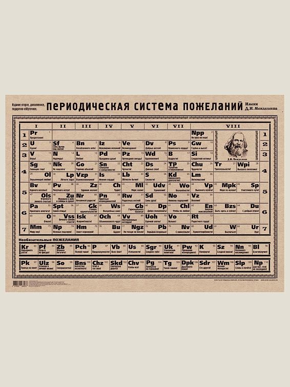 Ежедневник Наука побеждать Для победителей и завоевателей: по жизни, на работ...