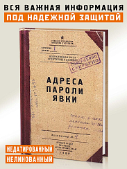 Записная книжка Адреса пароли явки