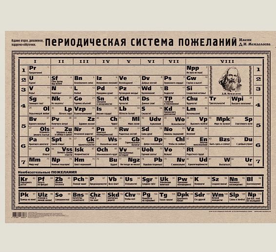 Ангел хранитель красоты и чуда вокруг