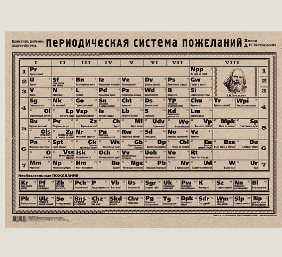 Ключница настенная ведьминская Дом там, где паркуешь метлу Для ведьм семейных и тех, кто пока в свободном пол...