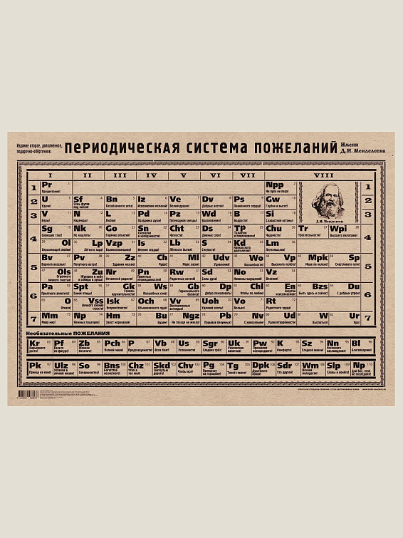 Набор для мотивирующего иглоукалывания Кукла Буду Тем, кому недостает самой малости, чтобы воплотить...